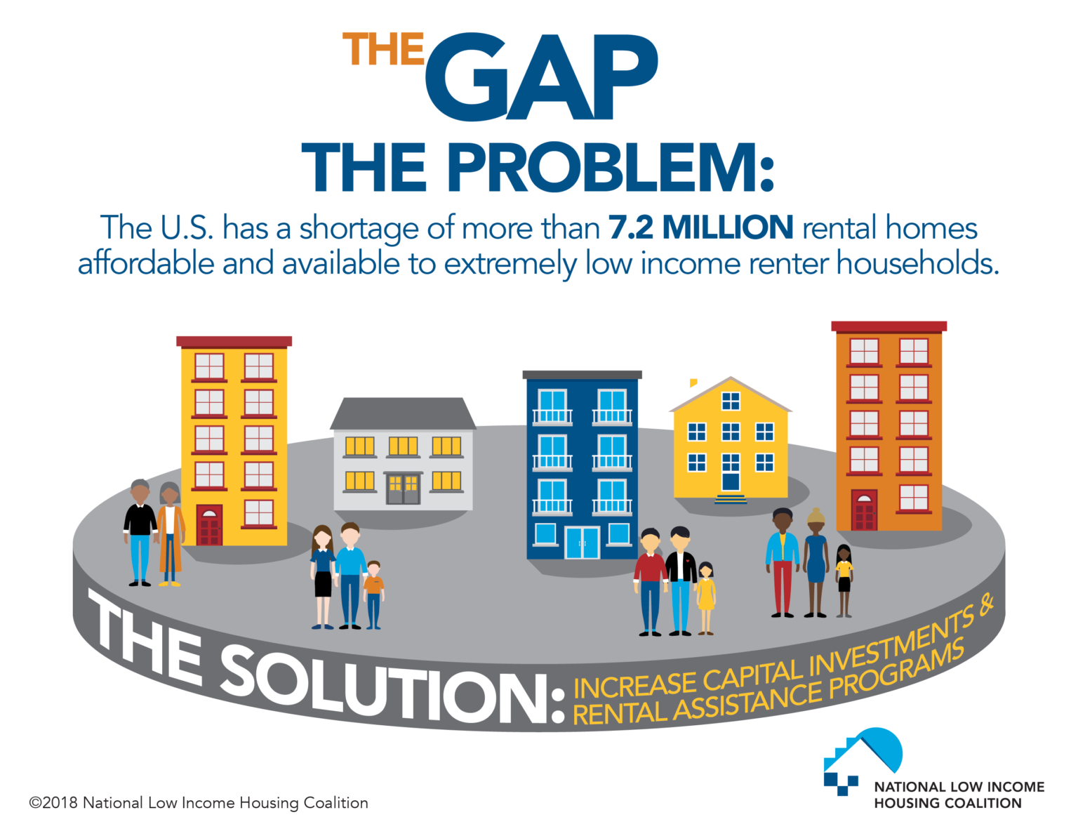 Homeownership for All: Dispelling Common Myths About Affordable Housing ...